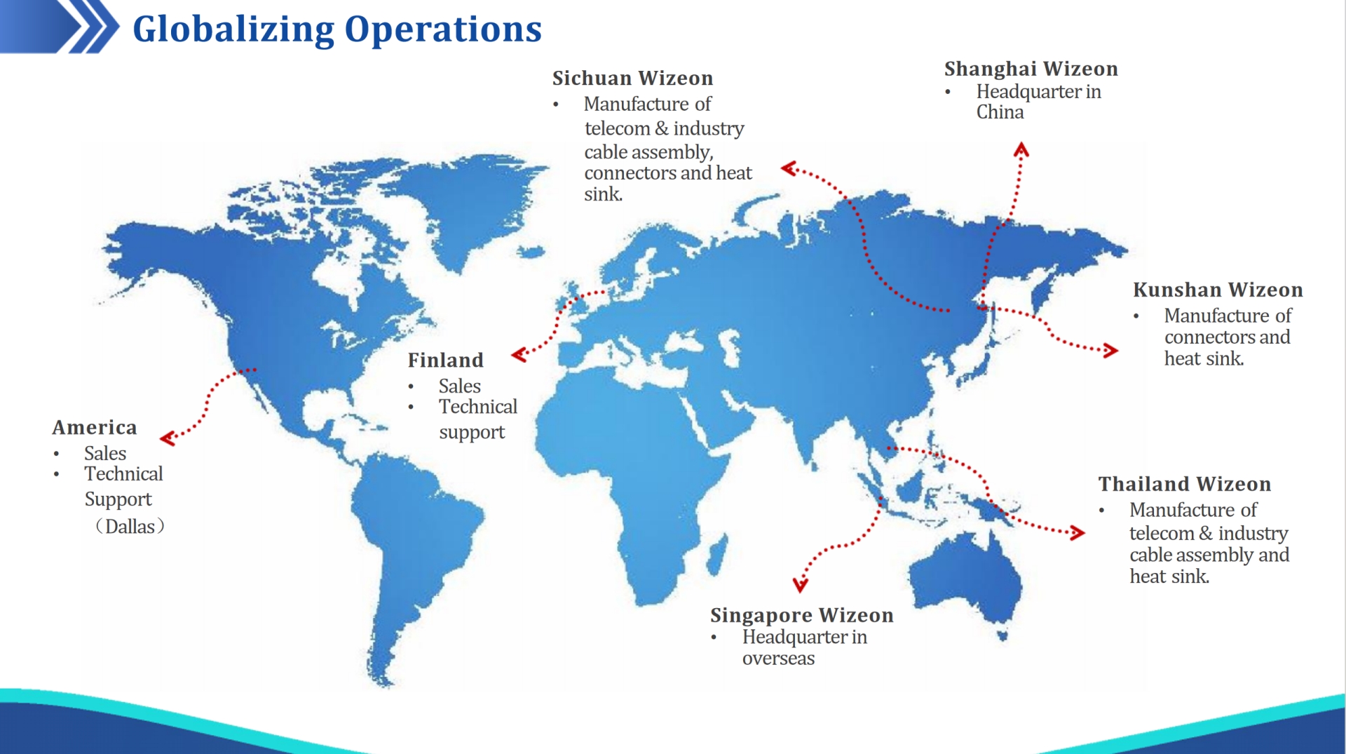 wizeonglobal.png wizeonglobal.png